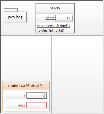 7번째 줄을 실행한 후 T메모리